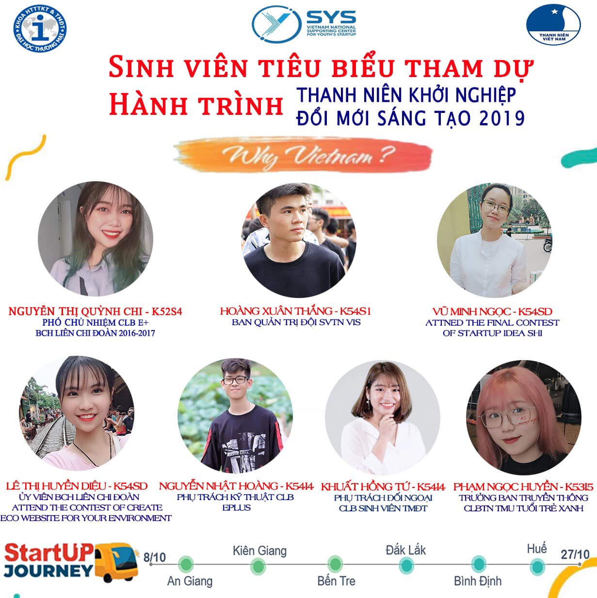 Startup Journey 2019 - Chủ đề "Why Vietnam?.
